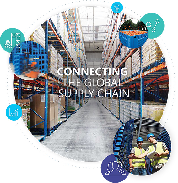 Supply chain