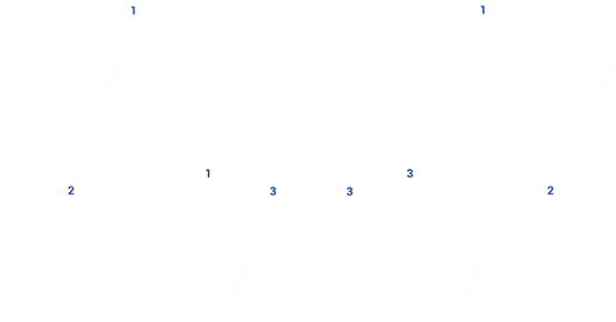 Brambles share and reuse