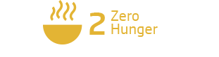 An image of the 2nd Sustainability Goal, 'Zero Hunger'