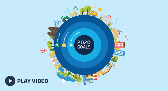 2020 goals video thumbnail