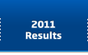 2011 Results
