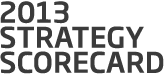 2013 Strategy Scorecard