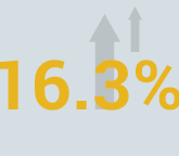 fy14-4